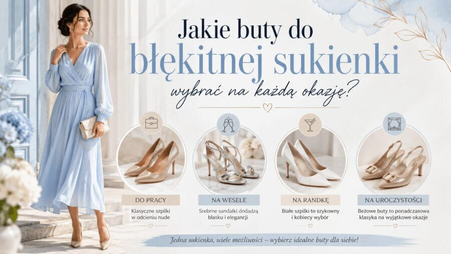 Jakie buty do błękitnej sukienki wybrać na każdą okazję?